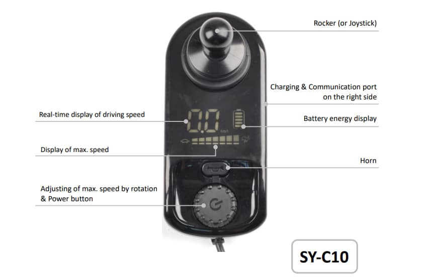 Blimo Elite V2 - Joystick SY-C10